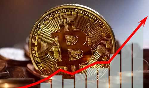 配资炒股配资投资收益等于 价值投资收益计算公式