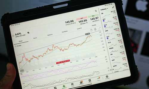 配资炒股配资投资的收益等于