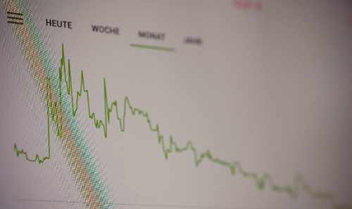 K线理论分析配资炒股行情