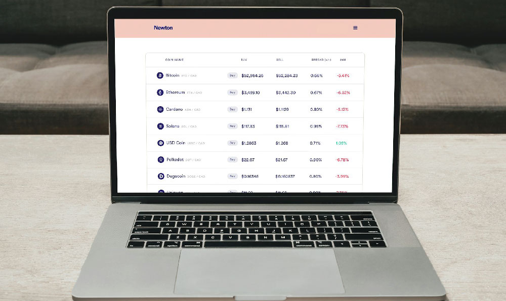 新股破发连续20个交易日