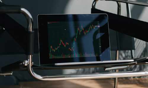 股票配资好的解套方法