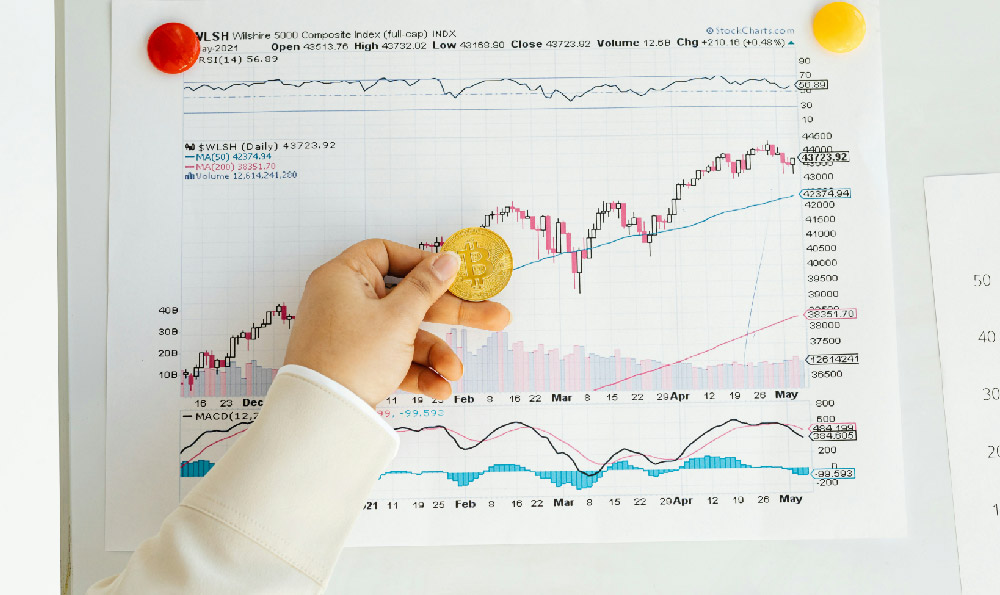 股票配资金融行业入门推荐知识