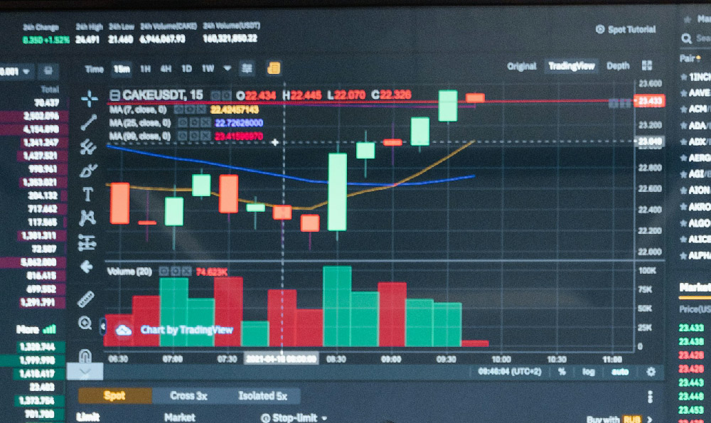 超短线选股技巧